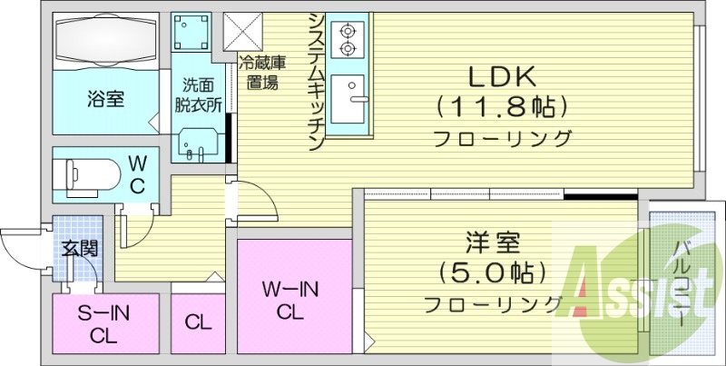 1LDK、都市ガス、エアコン、システムキッチン