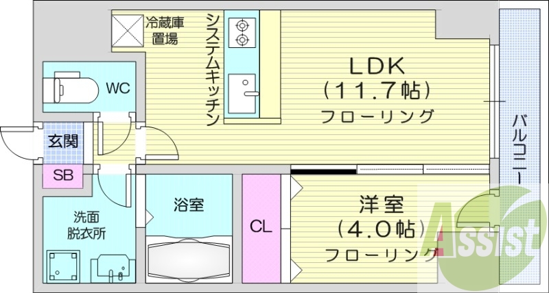 1LDK、システムキッチン、都市ガス、エレベーター
