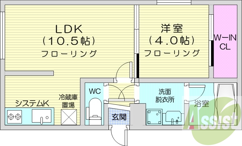 1LDK、角部屋、都市ガス、ガス暖房、ネット無料