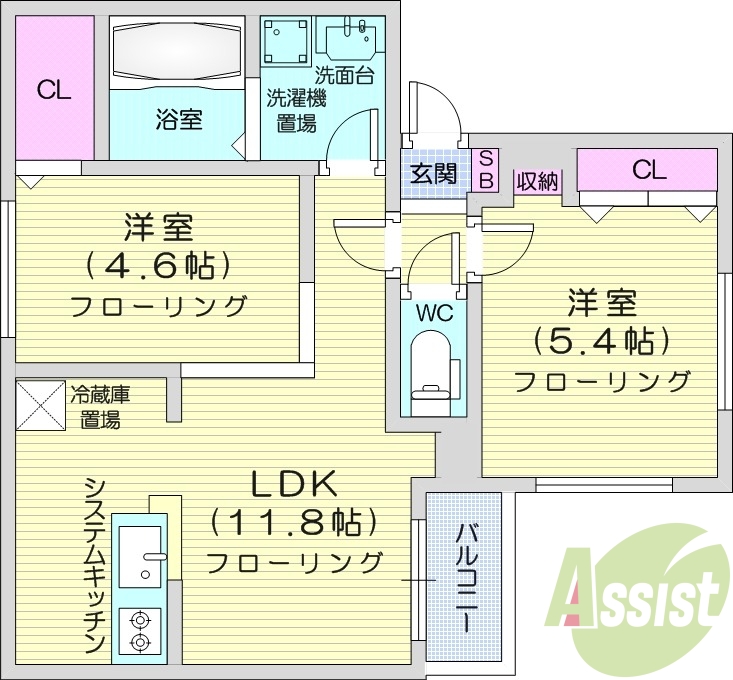 2LDK、都市ガス、追い焚き、システムキッチン