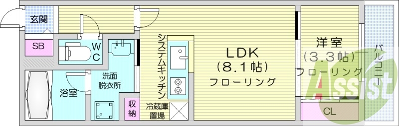 1LDK、都市ガス、エアコン、浴室乾燥機、ネット無料
