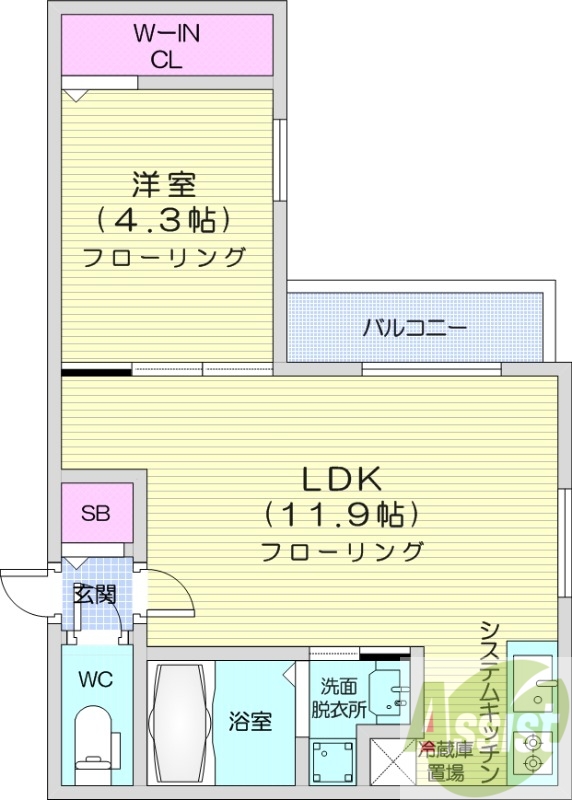 1LDK、エアコン、システムキッチン、ネット無料