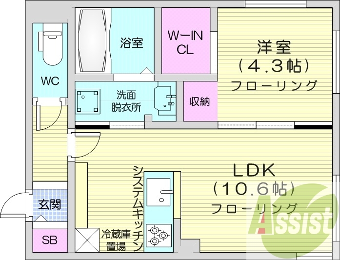 1LDK、都市ガス、エアコン、システムキッチン