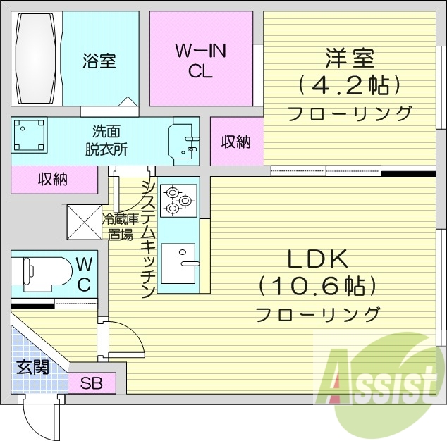 1LDK、都市ガス、エアコン、システムキッチン