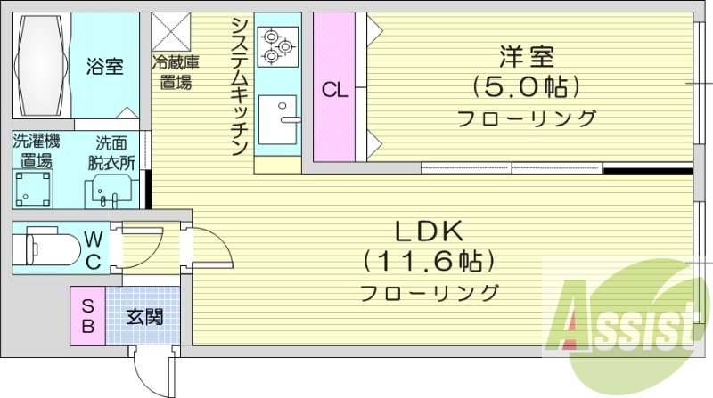 1LDK、灯油暖房、ネット無料、システムキッチン