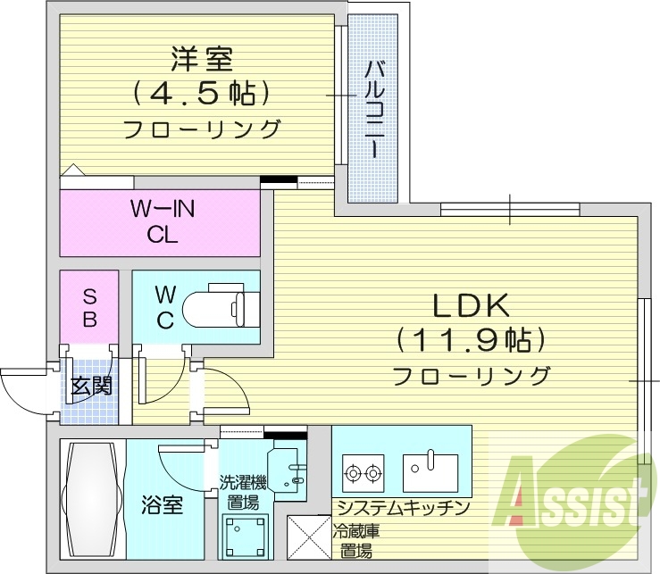 1LDK、都市ガス、エアコン、追い焚き、システムキッチン