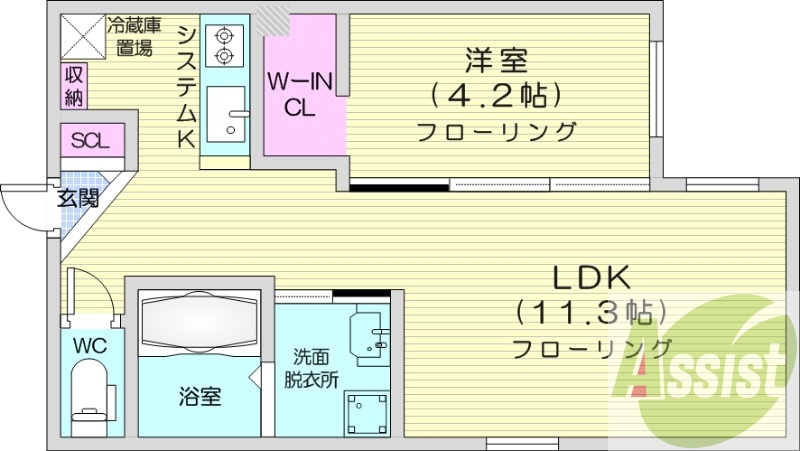 1LDK、都市ガス、エアコン、システムキッチン