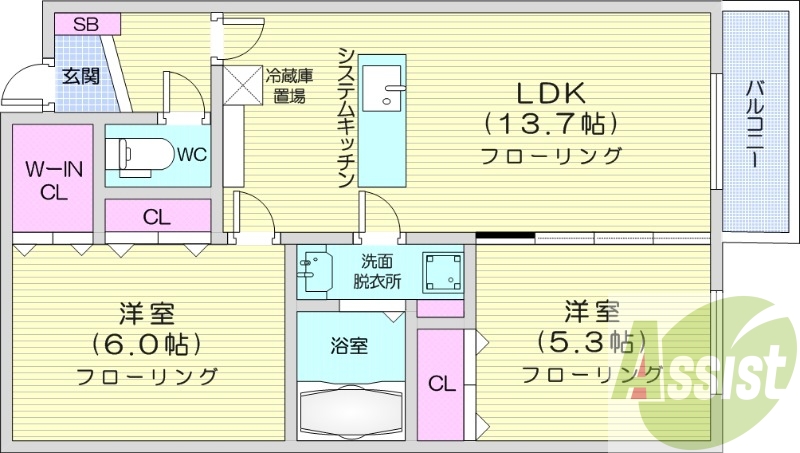 2LDK、都市ガス、システムキッチン、オートロック