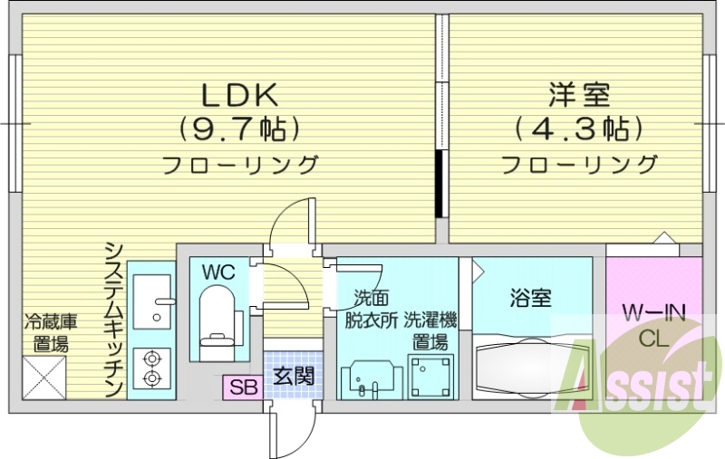 1LDK、エアコン、都市ガス、ネット使用料不要