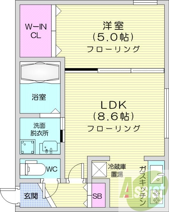 1LDK、都市ガス、エアコン、システムキッチン