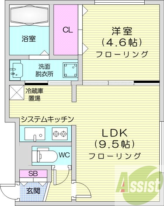 1LDK、都市ガス、エアコン、システムキッチン