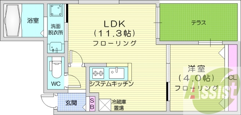 1LDK、都市ガス、エアコン、システムキッチン、