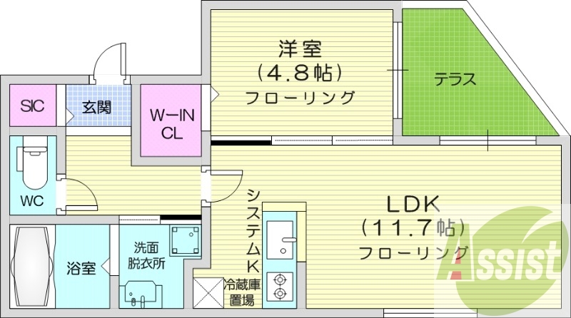 1LDK、都市ガス、エアコン、システムキッチン、