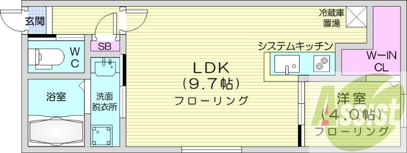 1LDK、都市ガス、システムキッチン、