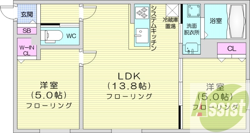 2LDK、都市ガス、システムキッチン、