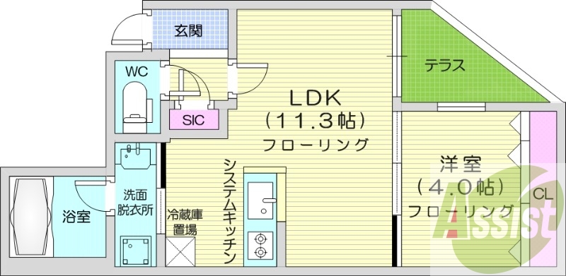 1LDK、エアコン、都市ガス、システムキッチン