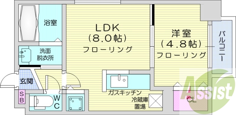 1LDK、クローゼット、モニター付きインターホン、独立洗面台