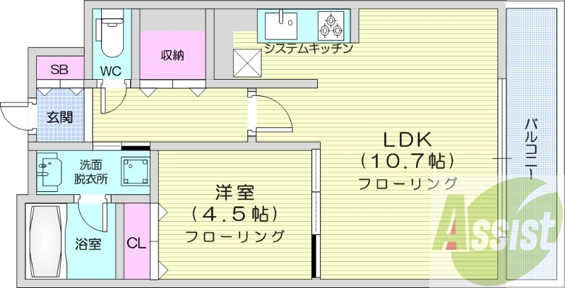 都市ガス、システムキッチン、ガスFF暖房