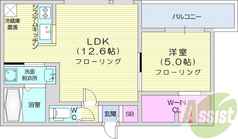 1LDK、都市ガス、エアコン、システムキッチン