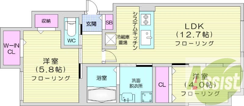 2LDK、都市ガス、エアコン、浴室乾燥機、追い焚き