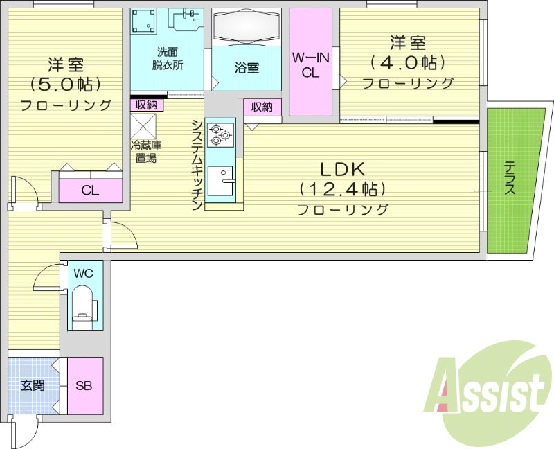 2ＬＤＫ、エアコン、都市ガス、システムキッチン