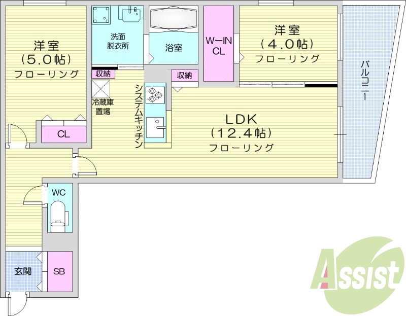 2ＬＤＫ、エアコン、都市ガス、システムキッチン