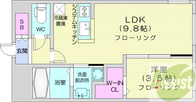 1ＬＤＫ、エアコン、都市ガス、システムキッチン