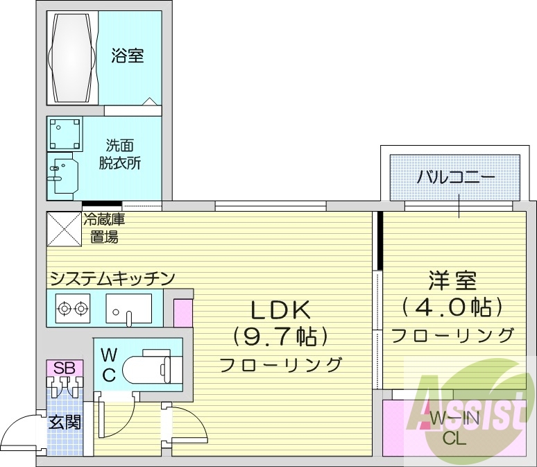 1ＬＤＫ、エアコン、都市ガス、システムキッチン