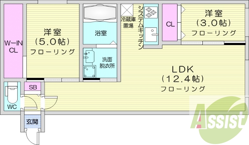 2LDK、都市ガス、エアコン、浴室乾燥機、独立洗面台