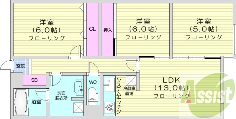 3LDK、都市ガス、エアコン、システムキッチン
