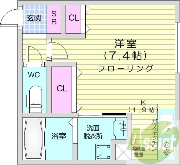 1K、バストイレ別、ネット無料、都市ガス