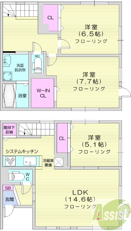 3LDK、エアコン、追い焚き、システムキッチン