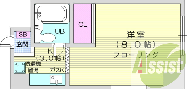 1K、角部屋、都市ガス、収納、防犯カメラ