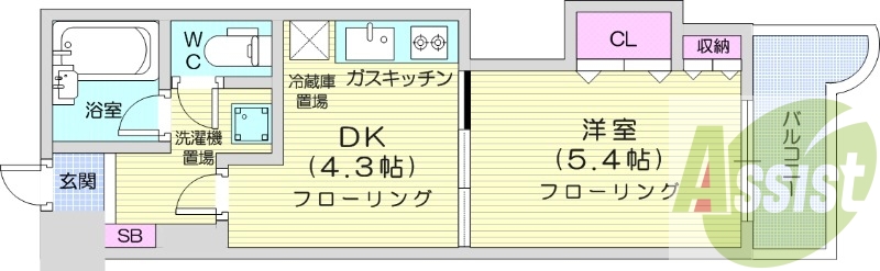 1DK、エアコン、ガスリミット、ペット相談可