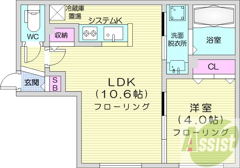 1LDK、都市ガス、ネット無料、エアコン、オートロック