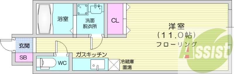 ワンルーム、光ファイバー、オートロック、エレベーター