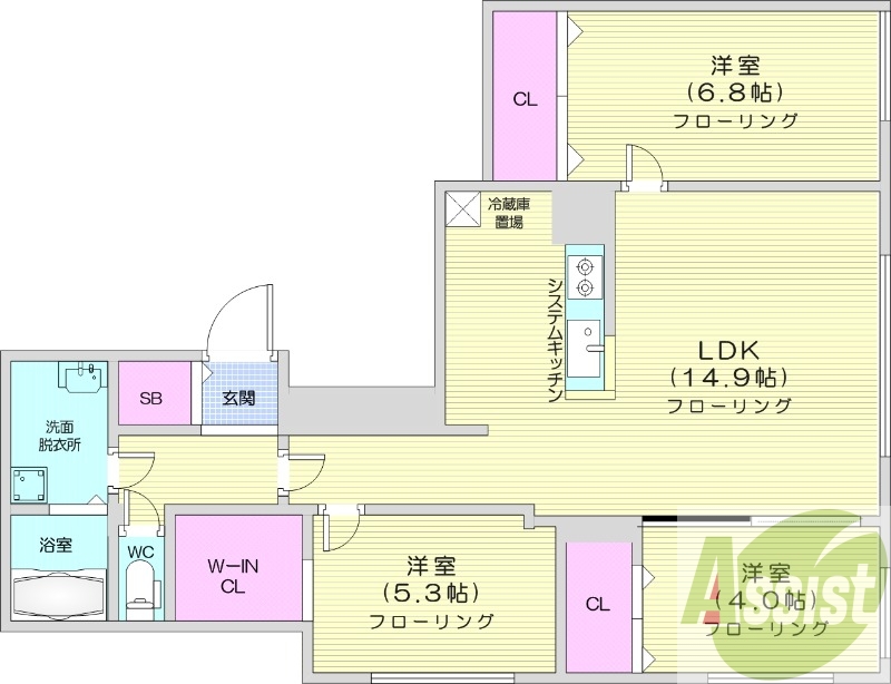 3LDK、エアコン、都市ガス、システムキッチン