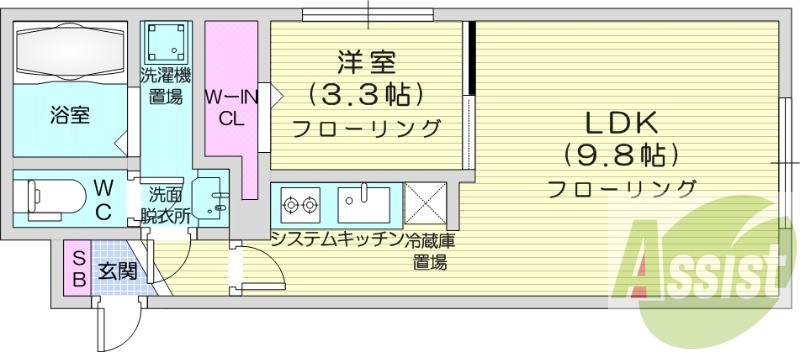 1LDK、角部屋、都市ガス、ガス暖房、ネット無料