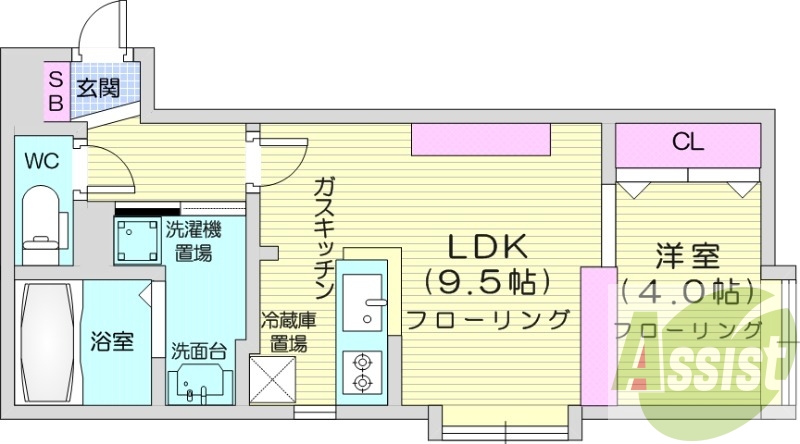 1LDK、都市ガス、インターネット使用料無料