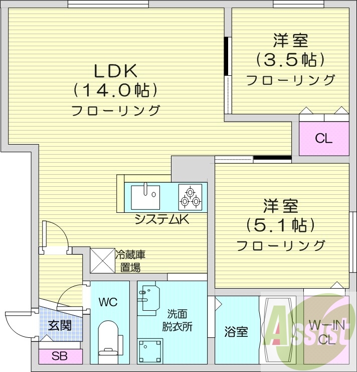 2LDK、エアコン、ペット飼育可能、ネット無料