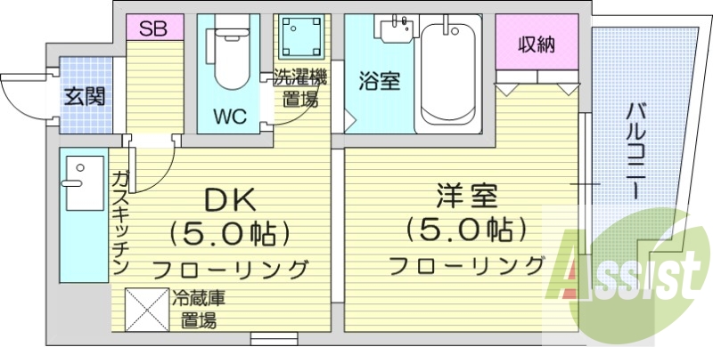 1DK、ネット使用料不要、バストイレ別、ガス暖房