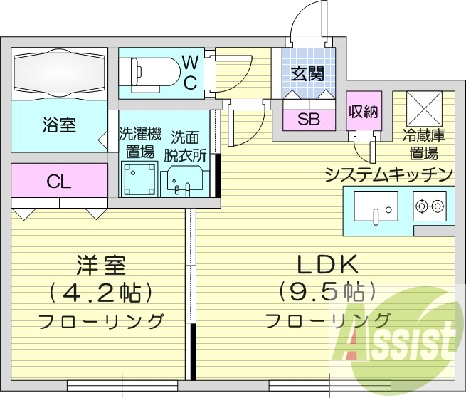 1LDK、クローゼット、ガスシステムキッチン、収納スペース