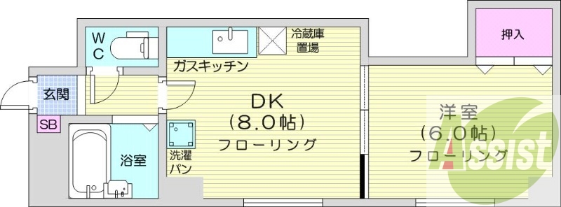 1DK、クローゼット、シューズボックス、都市ガス