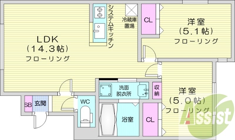 2LDK、エアコン、追い焚き、システムキッチン