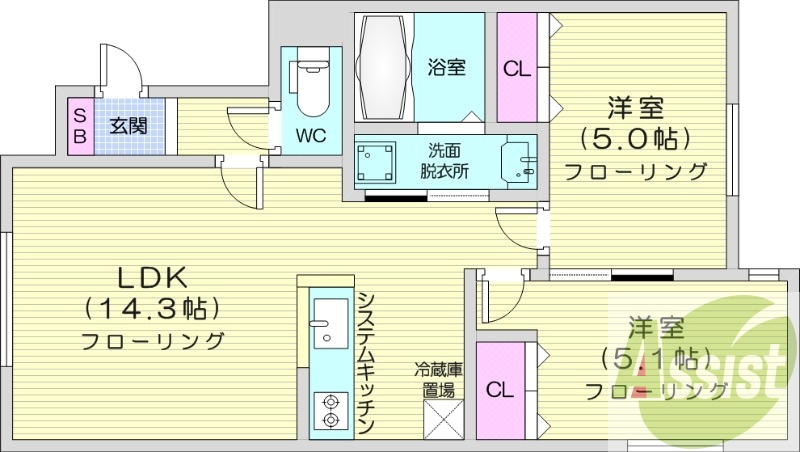 2LDK、エアコン、追い焚き、システムキッチン