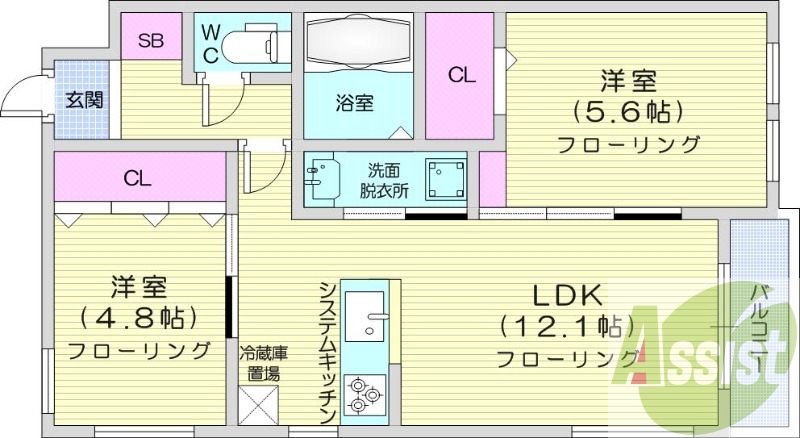 2LDK、都市ガス、ネット無料、エアコン、浴室乾燥