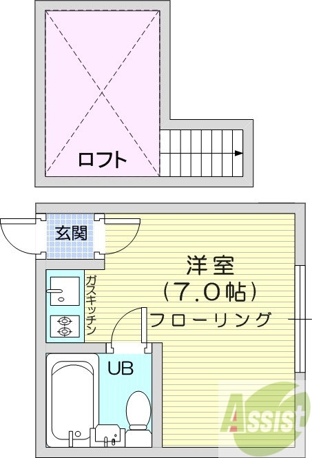 1R、家具家電付き、ガスリミット、ロードヒーティング