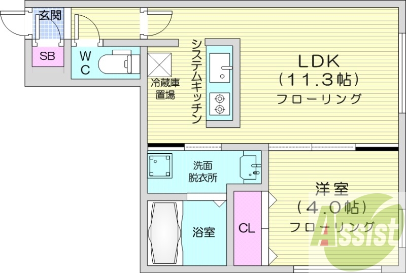 1ＬＤＫ、エアコン、都市ガス、ネット無料