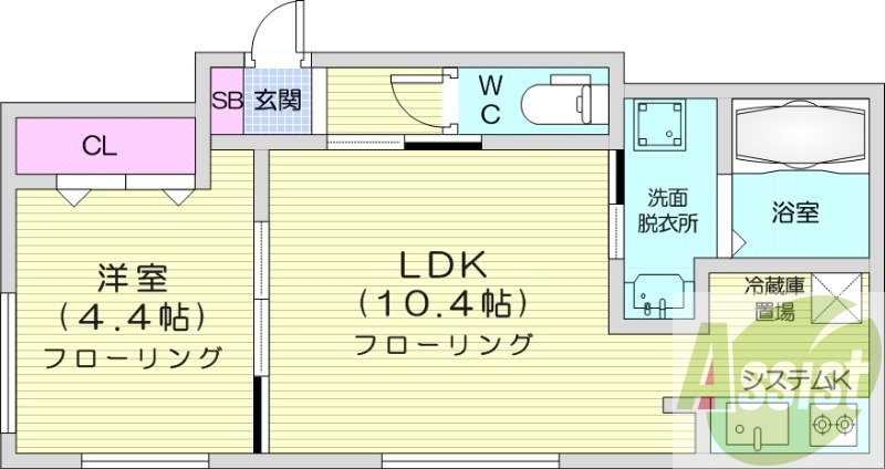 1ＬＤＫ、エアコン、都市ガス、ネット無料