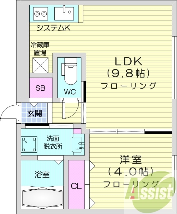 1LDK、都市ガス、浴室乾燥機、システムキッチン
